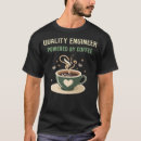 Suche nach qualitätsingenieur tshirts Produktqualitätsanalyse