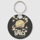 Suche nach saturn schlüsselanhänger Raum
