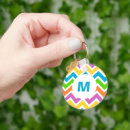 Suche nach zickzacke schlüsselanhänger Monogramm