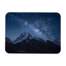 Suche nach nepal magnete Himalayas