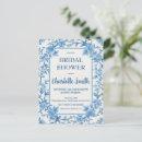 Suche nach toile postkarten Chinoiserie