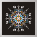 Suche nach kunstmuseum poster Modern