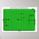 Suche nach fußballplätze poster Fußballfeld