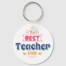 Suche nach bester lehrer schlüsselanhänger Klassenzimmer