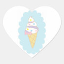 Suche nach niedliche eiscreme aufkleber Kawaii