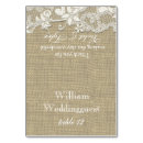 Suche nach landhochzeit tischkarten Für sie/ihn