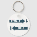 Suche nach restroom accessoires Männer