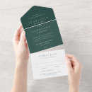 Suche nach smaragdgrün hochzeits einladungen Elegant