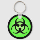 Suche nach symbol schlüsselanhänger Grün