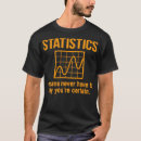Suche nach statistik kleidung Informatik