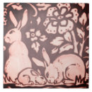 Suche nach holz fliesen Tiere