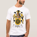 Suche nach müller tshirts Nachname