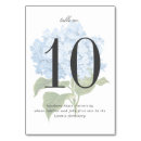 Suche nach garden wedding tischkarten Couple