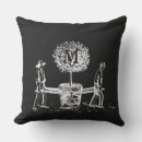 Suche nach ökologisch kissen Umweltschützer