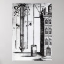 Suche nach wasserpumpe poster Schule