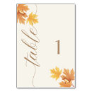 Suche nach herbstlaub tischkarten Für sie