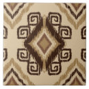 Suche nach afrikanische muster fliesen Niedlich