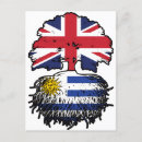 Suche nach uk flag postkarten Britische flagge