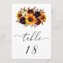 Suche nach sonnenblume tischkarten Für sie