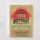 Suche nach 70th birthday party einladungen Für ihn