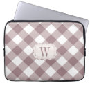 Suche nach büffel karo kariert laptop schutzhüllen Gingham