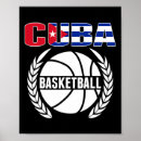 Suche nach cube poster Sport