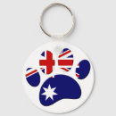 Suche nach australische flagge schlüsselanhänger Australie