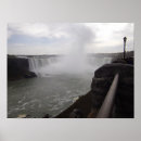 Suche nach niagara poster Wasserfall