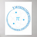 Suche nach pi day poster Schule