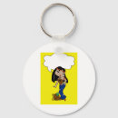 Suche nach moon schlüsselanhänger Astronomie