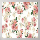 Suche nach wallpaper poster Wandkunst