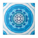 Suche nach türkisblau fliesen Muster