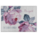 Suche nach aquarell schneidebrettchen Family