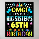Suche nach 65 geburtstag poster Jahre