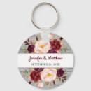 Suche nach country schlüsselanhänger Boho