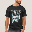 Suche nach beachcomber Meer