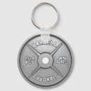 Suche nach gym schlüsselanhänger Bodybuilding