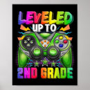 Suche nach gamers poster Gestuft