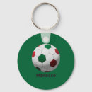 Suche nach marokko schlüsselanhänger Afrika