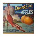Suche nach vintage frucht fliesen Früchte