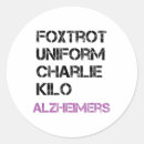 Suche nach uniform aufkleber Republikaner