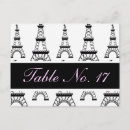 Suche nach table number postkarten Empfang