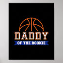 Suche nach basketballfan poster Basketballspieler