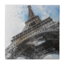 Suche nach eiffelturm fliesen Europa