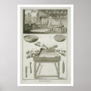 Suche nach herstellung poster Französisch