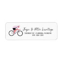 Suche nach fahrrad rücksende aufkleber Rücksendeadresse