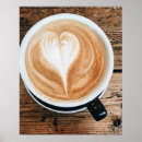 Suche nach kaffeetassen poster Koffein