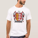 Suche nach irland wappen tshirts Wappenkunde