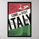 Suche nach europa reise poster Reisen
