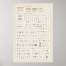 Suche nach instrumente poster Jahrhundert